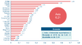 Thumbnail for version as of 14:13, 18 July 2018
