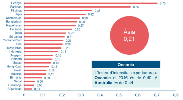 Arteaga et al 2018a-image22-c.png