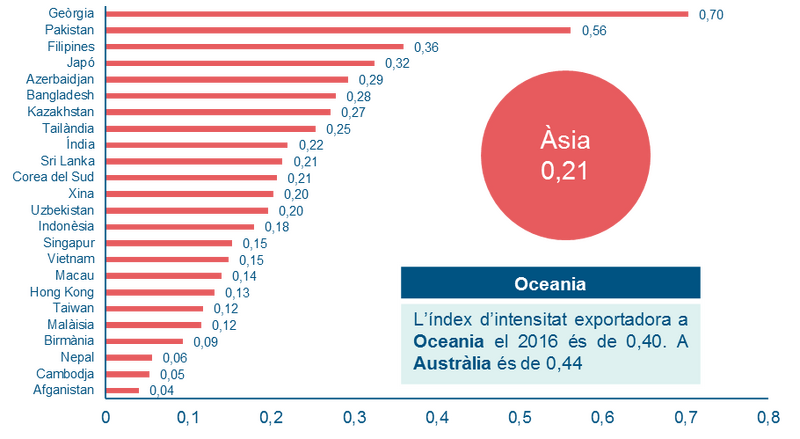 File:Arteaga et al 2018a-image22-c.png