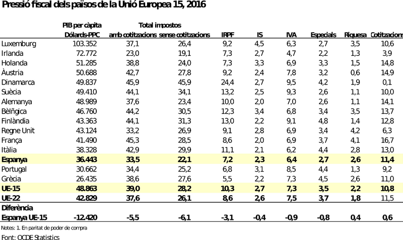 File:Draft Espasa 794687407-image1.png