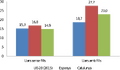 Thumbnail for version as of 18:10, 27 February 2018