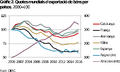 Thumbnail for version as of 10:35, 10 May 2018