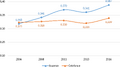 Thumbnail for version as of 12:08, 18 July 2018