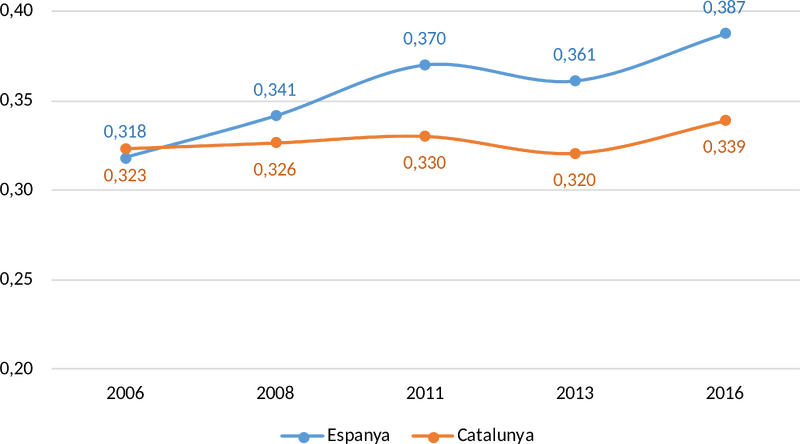 File:Trullen et al 2018a-image3.png