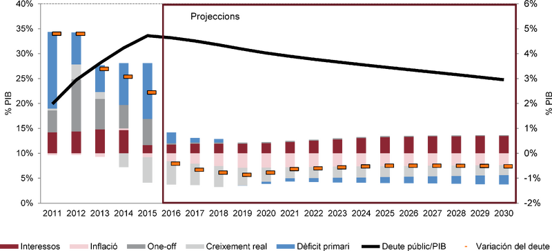 File:Review Bassols 2018b-image11.png