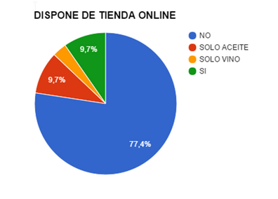 Salla Cristobal Fransi 2018a-image2.png