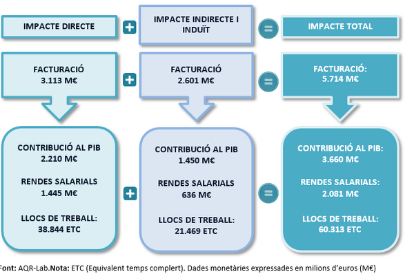 Review Suriñach 2018a-image21.png