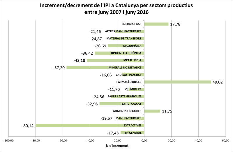 File:Draft Domingo 551518317-image4.png