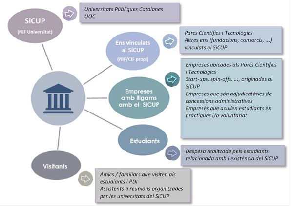 Review Suriñach 2018a-image4.png