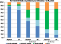 Thumbnail for version as of 10:39, 26 February 2018