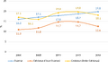 Thumbnail for version as of 12:08, 18 July 2018