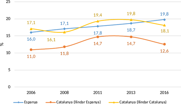 Trullen et al 2018a-image14.png
