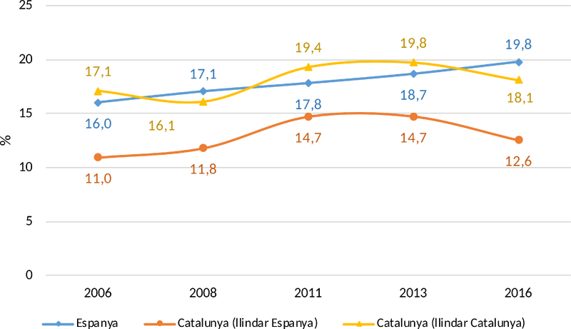 File:Trullen et al 2018a-image14.png