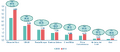 Thumbnail for version as of 16:39, 1 March 2018