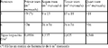 Thumbnail for version as of 18:30, 12 April 2018