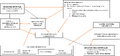 Thumbnail for version as of 20:12, 8 April 2018