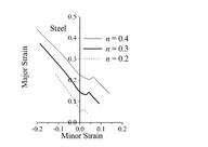 Draft ABED-MERAIM 291594830-image109-c.png