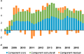 Thumbnail for version as of 22:54, 28 February 2018