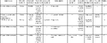 Thumbnail for version as of 12:18, 26 June 2018
