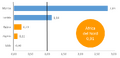 Thumbnail for version as of 11:52, 28 May 2018
