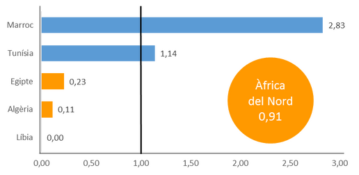 Mendoza Mayordomo 2018b-image5.png
