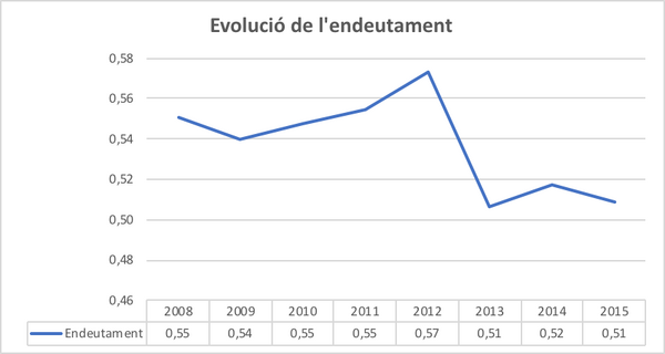 Draft Arimany-Serrat 243493357-image34.png