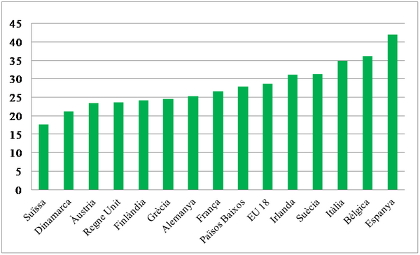 Review 422198614478 2297 graph5.png