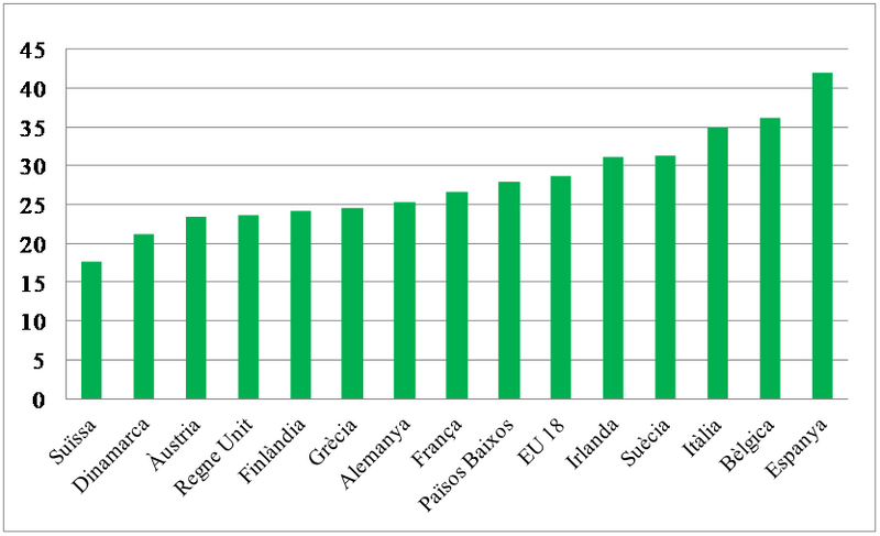 File:Review 422198614478 2297 graph5.png