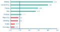 Thumbnail for version as of 14:13, 18 July 2018