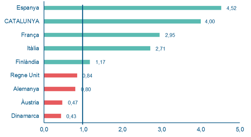 File:Arteaga et al 2018a-image15-c.png