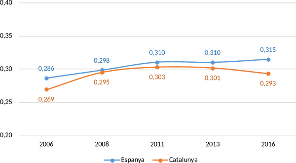 Trullen et al 2018a-image8.png