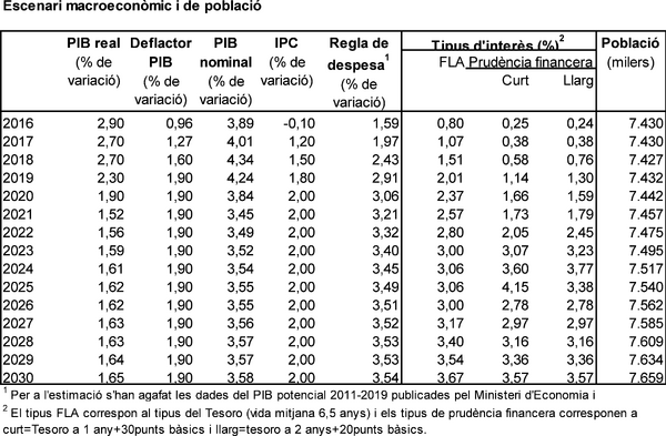 Review Bassols 2018b-image13.png