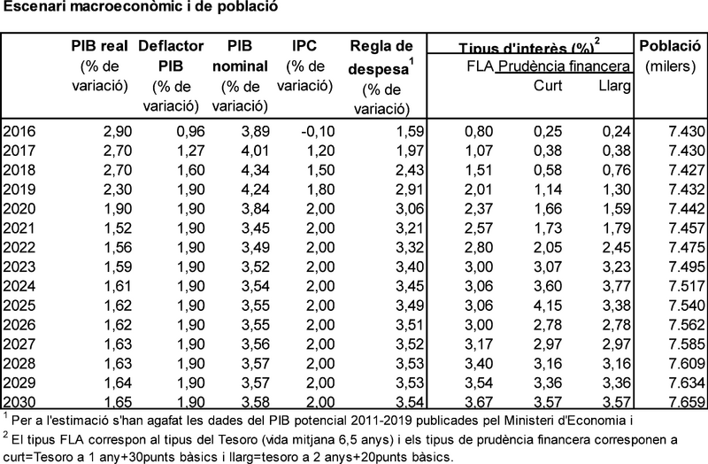 File:Review Bassols 2018b-image13.png