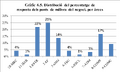 Thumbnail for version as of 12:18, 26 June 2018
