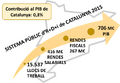 Thumbnail for version as of 15:33, 16 February 2018