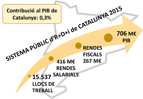 Review Suriñach 2018a-image16.png