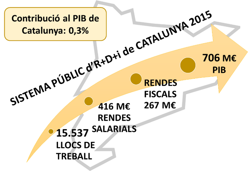 File:Review Suriñach 2018a-image16.png