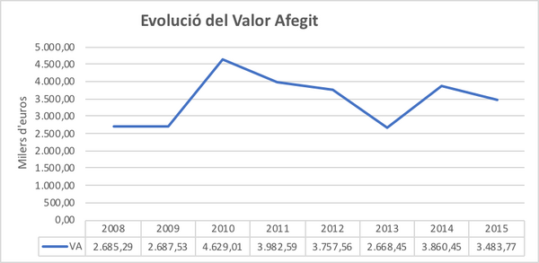 Draft Arimany-Serrat 243493357-image37.png
