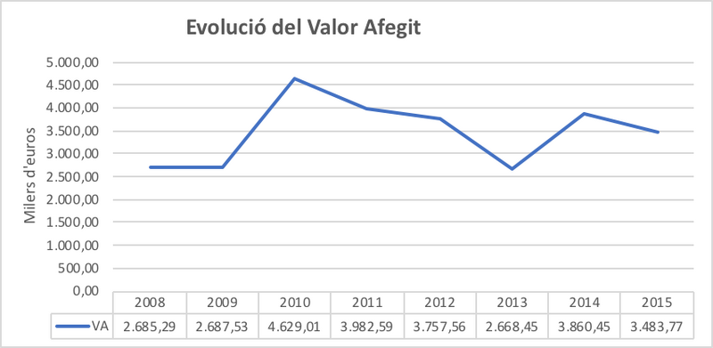 File:Draft Arimany-Serrat 243493357-image37.png