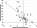 Thumbnail for version as of 10:39, 26 February 2018