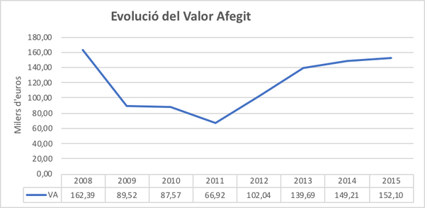 Draft Arimany-Serrat 243493357-image17.png