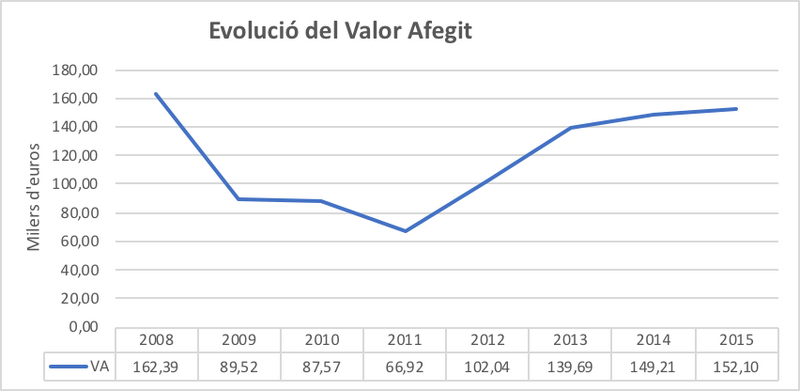 File:Draft Arimany-Serrat 243493357-image17.png