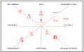 Thumbnail for version as of 13:16, 17 July 2018