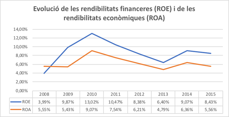 File:Draft Arimany-Serrat 243493357-image38.png