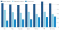 Thumbnail for version as of 15:03, 4 May 2018