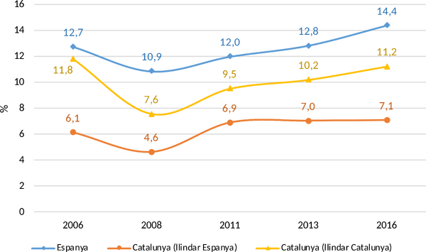 Trullen et al 2018a-image16.png