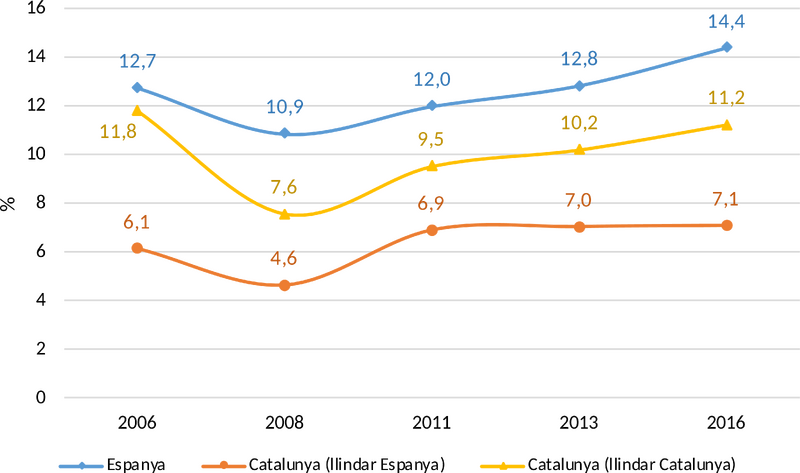 File:Trullen et al 2018a-image16.png