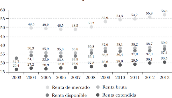 Review Ortún 2018a-image8.png