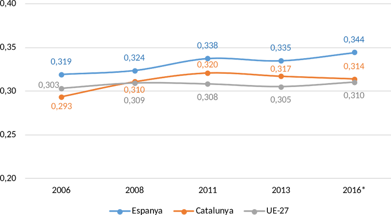 File:Trullen et al 2018a-image1.png