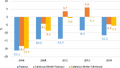 Thumbnail for version as of 12:08, 18 July 2018